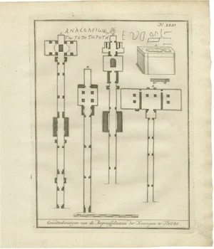 After Pococke, Tomb Plans of the Kings at Thebes Valley of the Kings Layout, Egypt, 1776, Print
