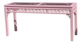 Example of Console Tables