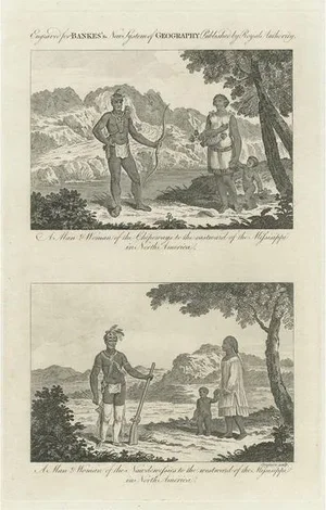 Antique North American Tribes Around the Mississippi, 1787, Paper