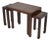 Henredon Nesting Tables (Set of Three) For Sale