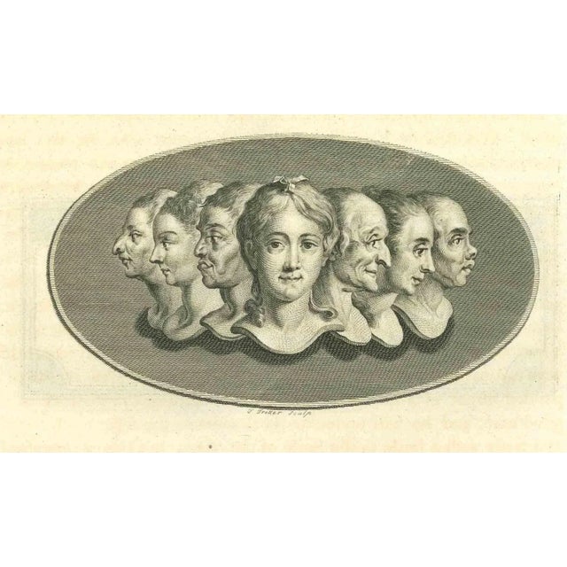 Thomas Holloway, Heads of Women, Original Etching, 1810 For Sale - Image 3 of 3