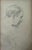 Piet Hein Eek Heinrich Pforr, Good Head Studies, 1920s, Oil on Canvas For Sale - Image 4 of 13