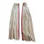 Pair Charming Block Print Panels With Trim; 2 Pair Available For Sale
