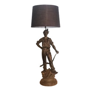 Large Figural Lamp of a Dutch Plowman For Sale