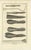 Hollywood Regency Antonio Baratti, Folding Surgical Knives, Diderot Chirurgie Plate Viii, 1772, Engraving For Sale - Image 3 of 8