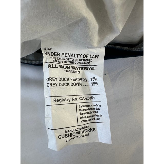 Set of 4 Custom Dark Navy Blue Velvet Pillows For Sale - Image 11 of 11