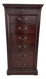 Example of Chiffoniers