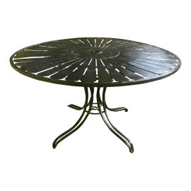 Example of Metal Patio and Garden Furniture