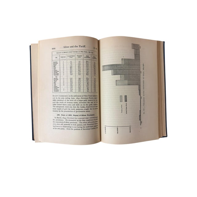 American 1928 Financial History of the United States Hardcover Book For Sale - Image 3 of 15
