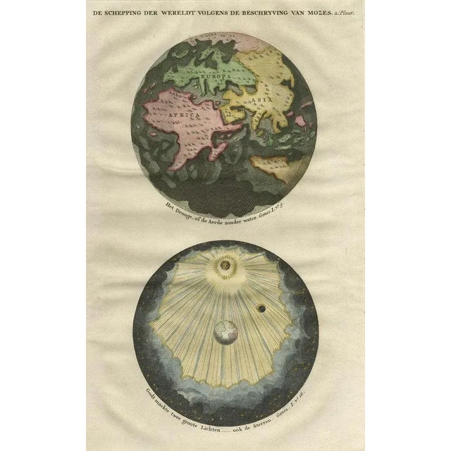 Gold After Goeree, The Creation of the World According to Moses, 1725, Print For Sale - Image 8 of 8