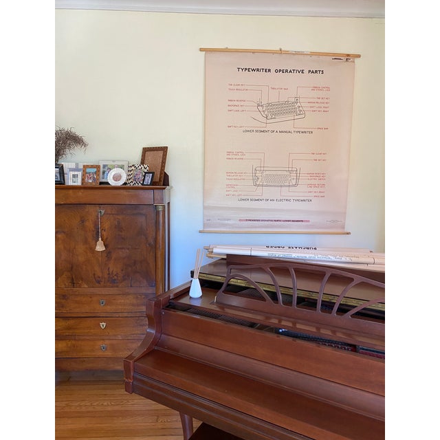 Large vintage mid century school poster. Double sided with wooden dowels for hanging. Posters are from George F. Cram...