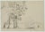 Hans Christiansen (1866 Flensburg - 1945 Wiesbaden): Lakeside bench, 1920, PencilTechnique: Pencil on PaperInscription:...