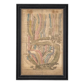 Antique French Coloured Chronological Chart of the World Empires, 1774 For Sale
