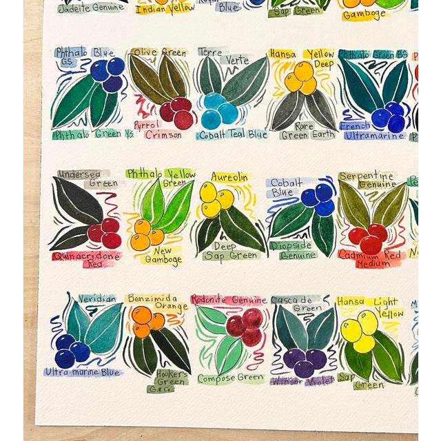 2020s Original Watercolor Ink and Wash Painting of “Color Chart in Berries” For Sale - Image 5 of 7