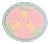 Vintage Susan Painter’ Pink Pie Cake Dish Plate Serving Platter Pottery ‘Pineapples Design Studio Artist Signed For Sale