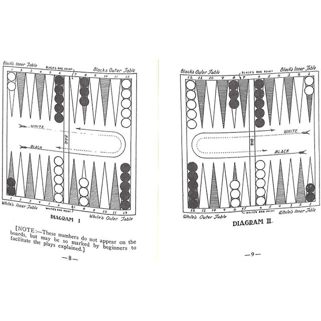 "Backgammon as Played in Hollywood With Instructions for Winning" 2015 Oh Tee (Inscribed) For Sale - Image 9 of 10