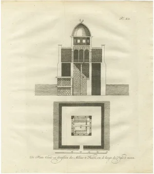 Nilometer in Cairo Section and Plan for Measuring Nile Floods, 1776, Paper