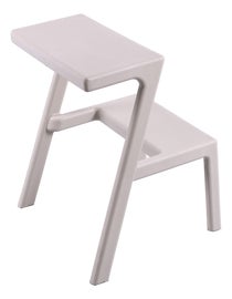 Example of Ikea Bar Stools