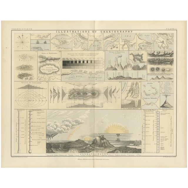 Educational Diagram, 1852, Paper For Sale