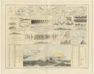 Educational Diagram, 1852, Paper