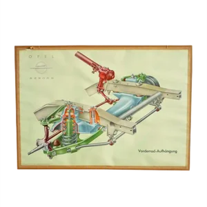 Driving School Wall Chart of Front Suspension from Opel, 1950s