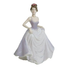 Example of Coalport Porcelain Models and Figurines
