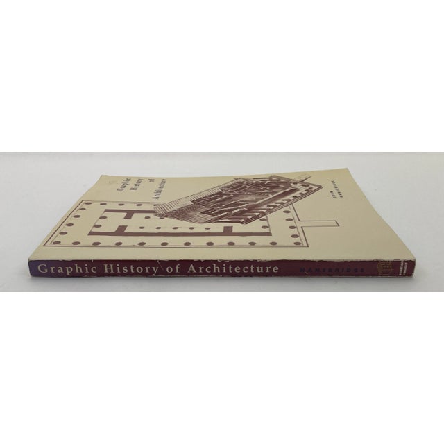 Graphic History of Architecture by John Mansbridge. What is a hammer-beam roof? Where does a voissoir fit in an arch? What...