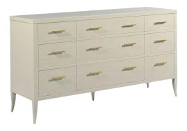 Example of Standard Dressers