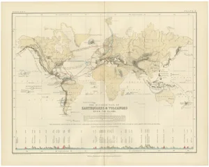 Earthquakes and Volcanoes Map by A. K. Johnston, 1852
