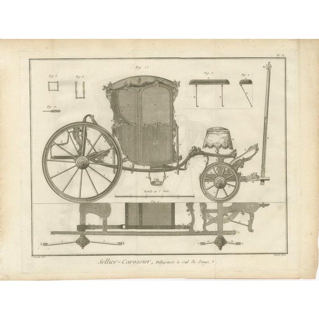 Title: set of three french carriage & coachbuilding engravings, 1771 description: set of three original antique 18th-...