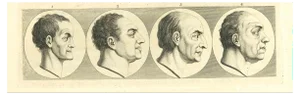 Thomas Holloway, Physiognomy: Profiles of Men, Original Etching, 1810