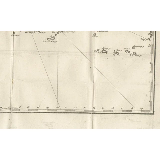 Antique Map of the Caroline Islands and Early Exploration of the Pacific, 1760s For Sale - Image 3 of 11