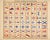 An exceptional set of four original Private Signals of Yachtsmen reference pages published by Lloyd's Register of Yachts,...