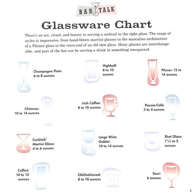 Atomic Cocktails: Mixed Drinks for Modern Times Book For Sale - Image 4 of 5