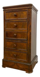 Example of Filing and Storage Cabinets