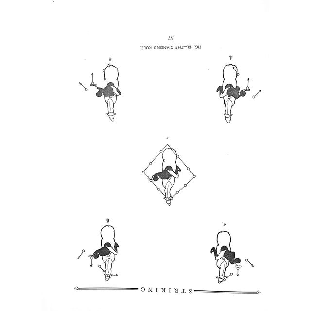 Paper 1937 "An Introduction to Polo" by "Marco" For Sale - Image 7 of 9
