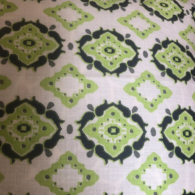 Contemporary Green & Blue Hand-Printed Linen Pillow Covers- a Pair For Sale - Image 4 of 5