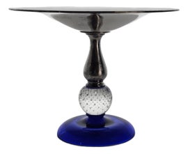 Example of Pairpoint Glassworks Decorative Bowls