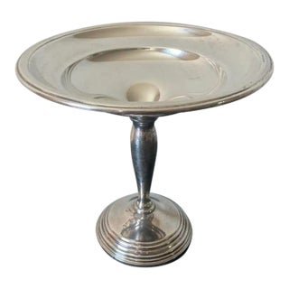 Early 20th Century Antique American Silver Tazza, Compote, or Dessert Pedestal by International Sterling For Sale