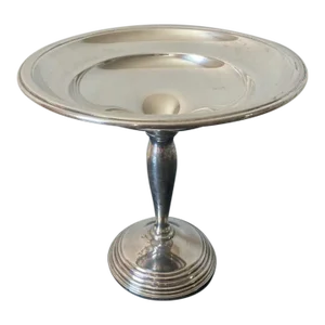 Early 20th Century Antique American Silver Tazza, Compote, or Dessert Pedestal by International Sterling