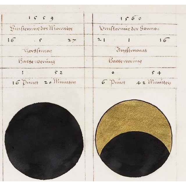 Solar and Lunar Eclipse Print in Black and Gold For Sale - Image 4 of 7