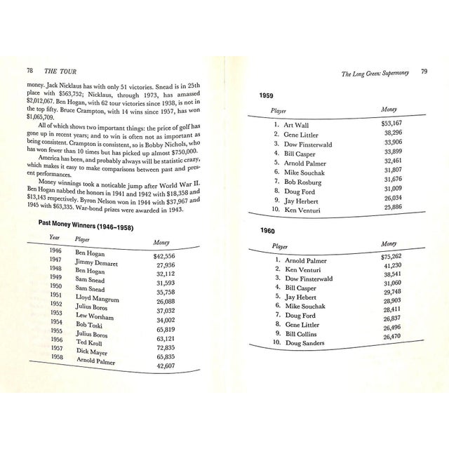 1970s "The Tour" 1974 Keane, Christopher For Sale - Image 5 of 8