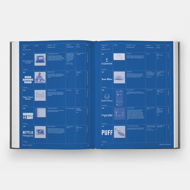 Made by MSCHF Book For Sale - Image 10 of 10