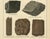 Late 19th Century Kenngott, Set of Two Mineralogy Chromolithographs, Fluorite, Amber & Coal, 1888, Paper For Sale - Image 5 of 10