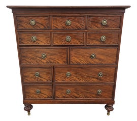 Example of Standard Dressers