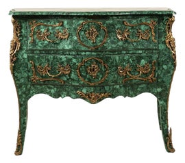 Example of Commodes