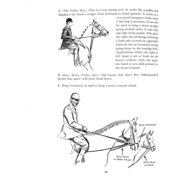 1950s "Horsemanship: A Primer for the Novice, a Guidepost for the More Advances, a Source of Review for the Expert" 1958 Wright, Gordon For Sale - Image 5 of 11