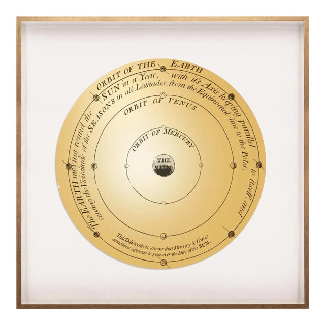 Orbit 2, Framed Artwork For Sale