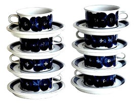 Example of Arabia Coffee Sets