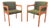Vintage Scandinavian Style Armchairs, 1960s, Set of 2 For Sale